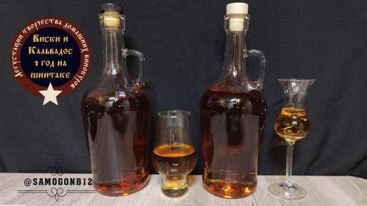 �������������� ������