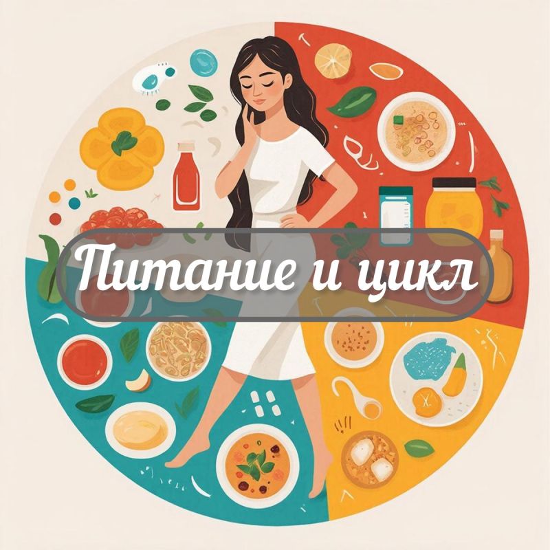 ������� � ������������� ����: �����������