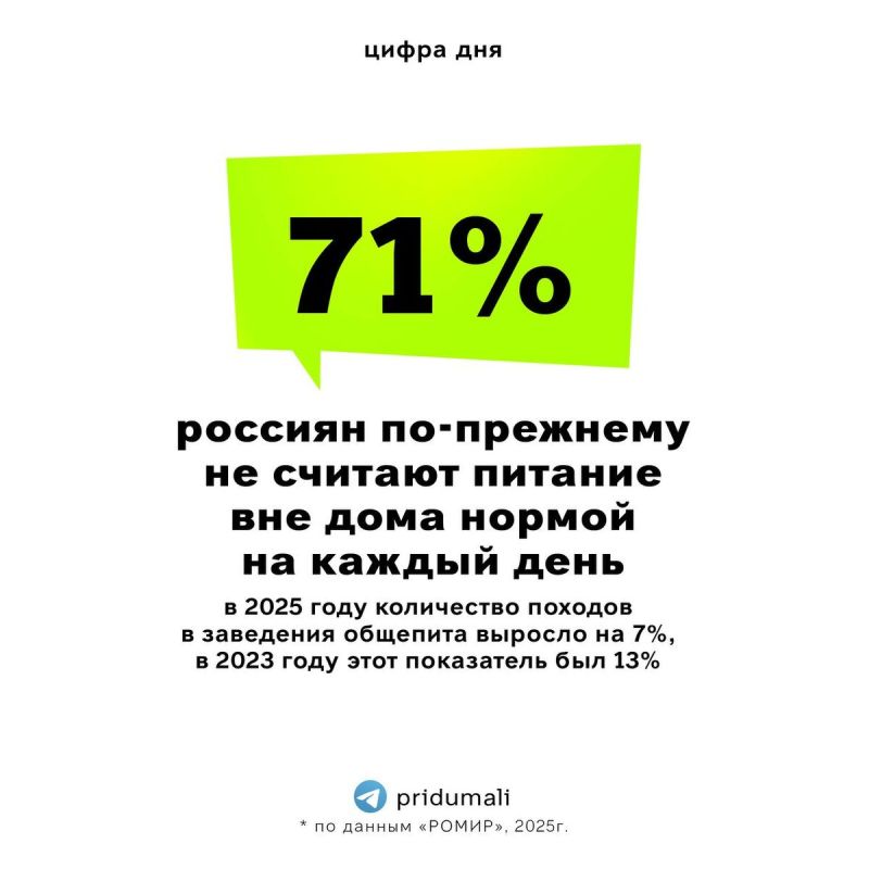 ��� ������ � ������� ���������� ����������� ��� ���������� � ������