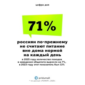 ��� ������ � ������� ���������� ����������� ��� ���������� � ������