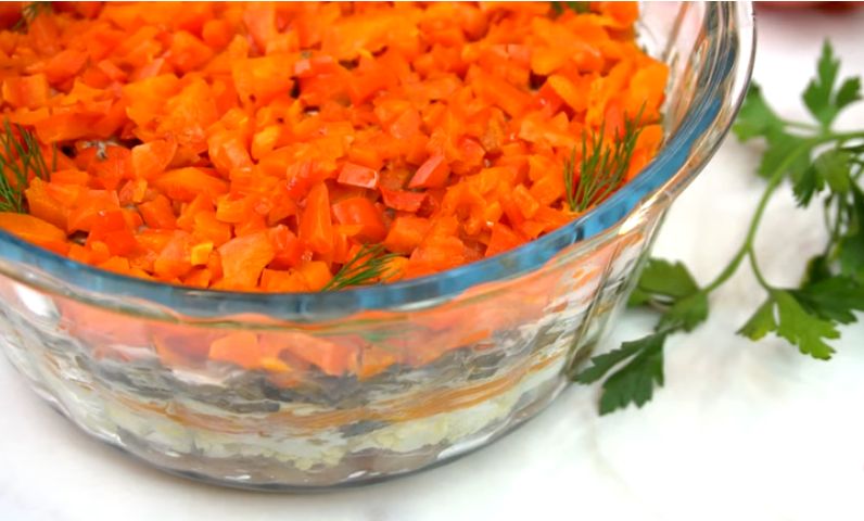 ������� ������, ������� ������� ������: ������ ���� ����� ������