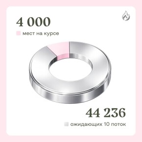 ����������� ��� ����� ����������