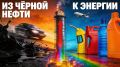 Ректификационные колонны: как они превращают нефть в ценные продукты